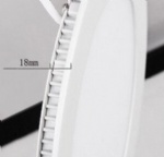 LED panel light